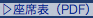 座席表(PDF)